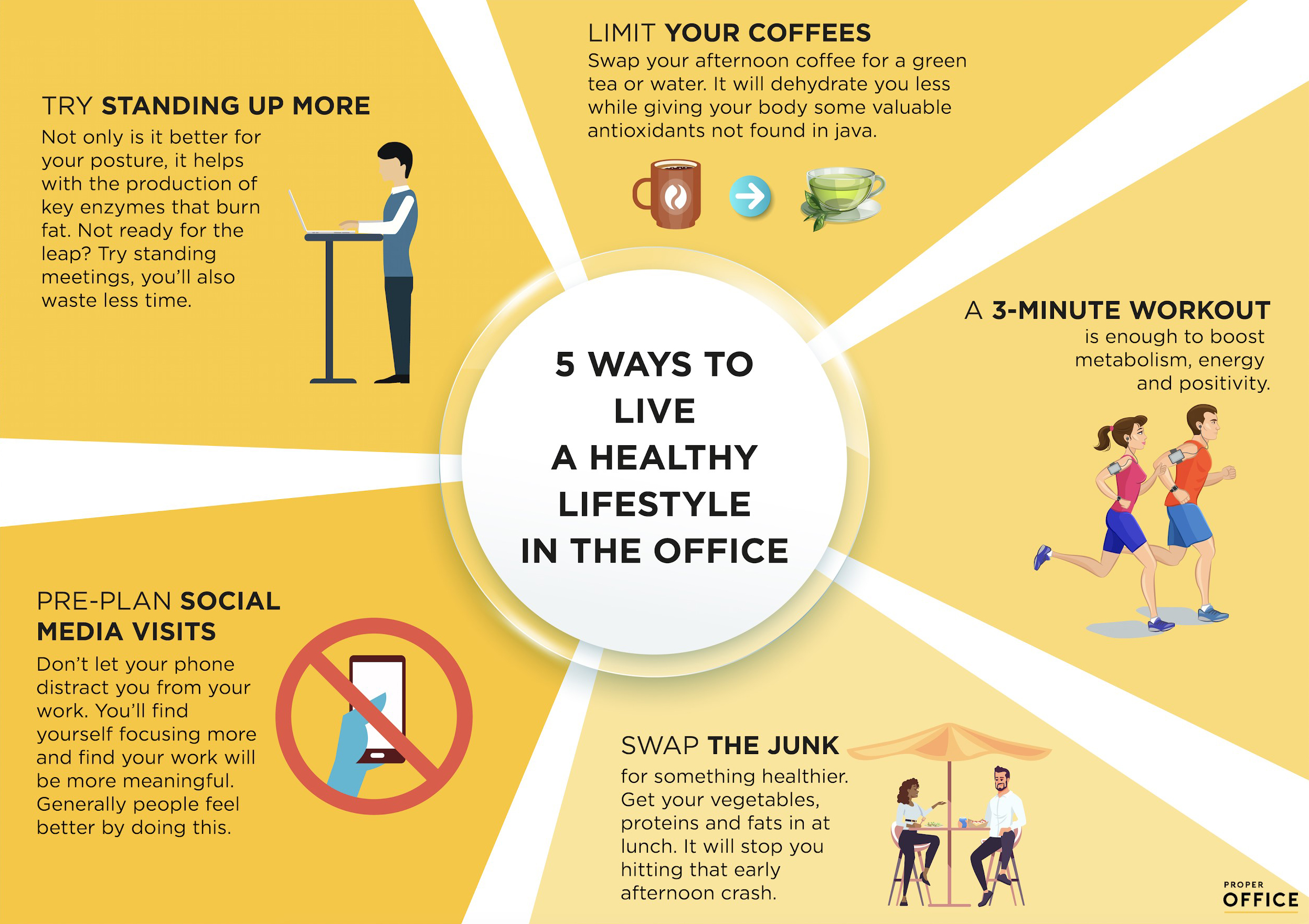 25 Healthy Lifestyle Tips - Brilliant And Backed By Science - Healthy Family And Me | Healthy Lifestyle, Healthy Lifestyle Tips, Healthy Happy